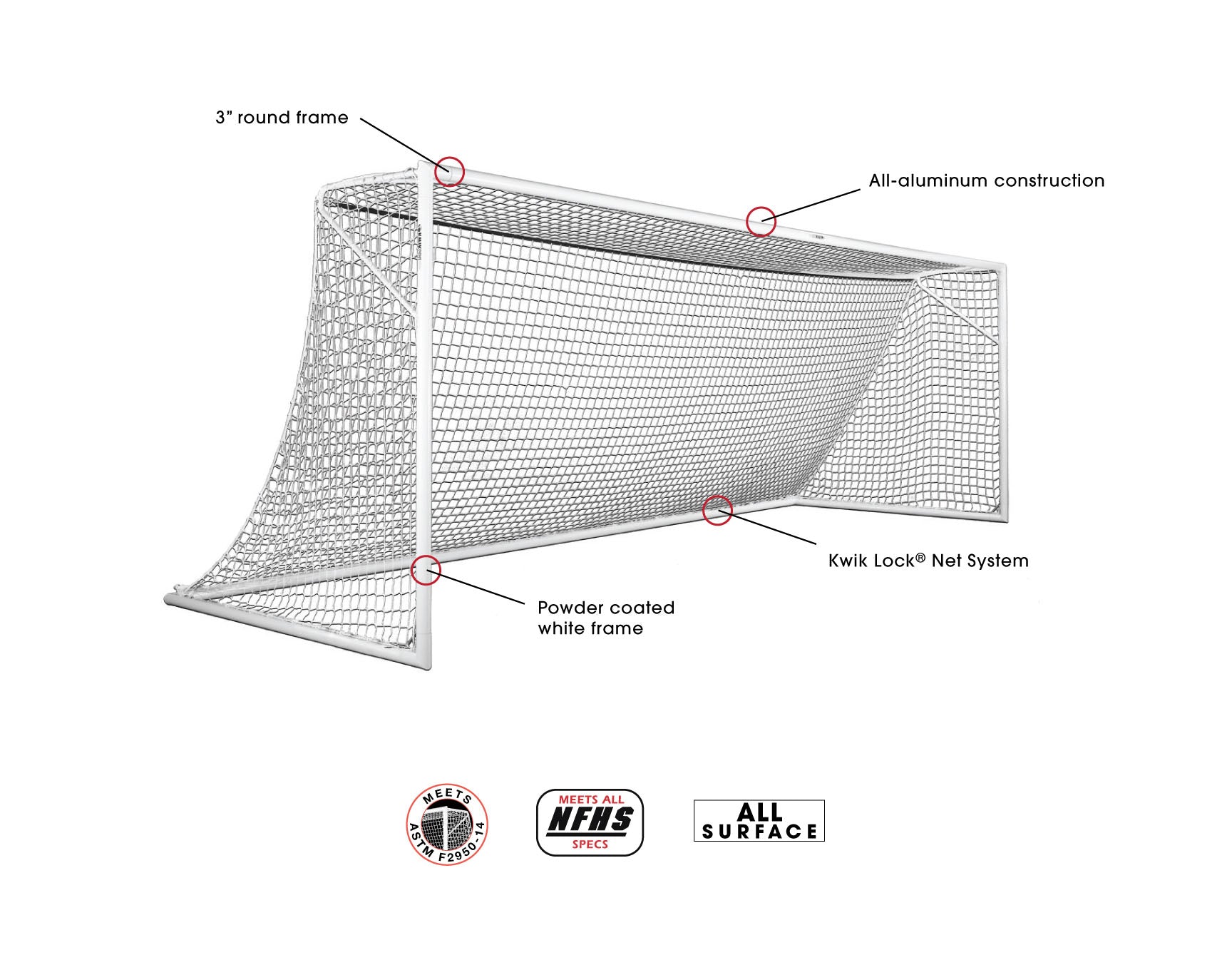 Kwik Goal European Club Soccer Goal