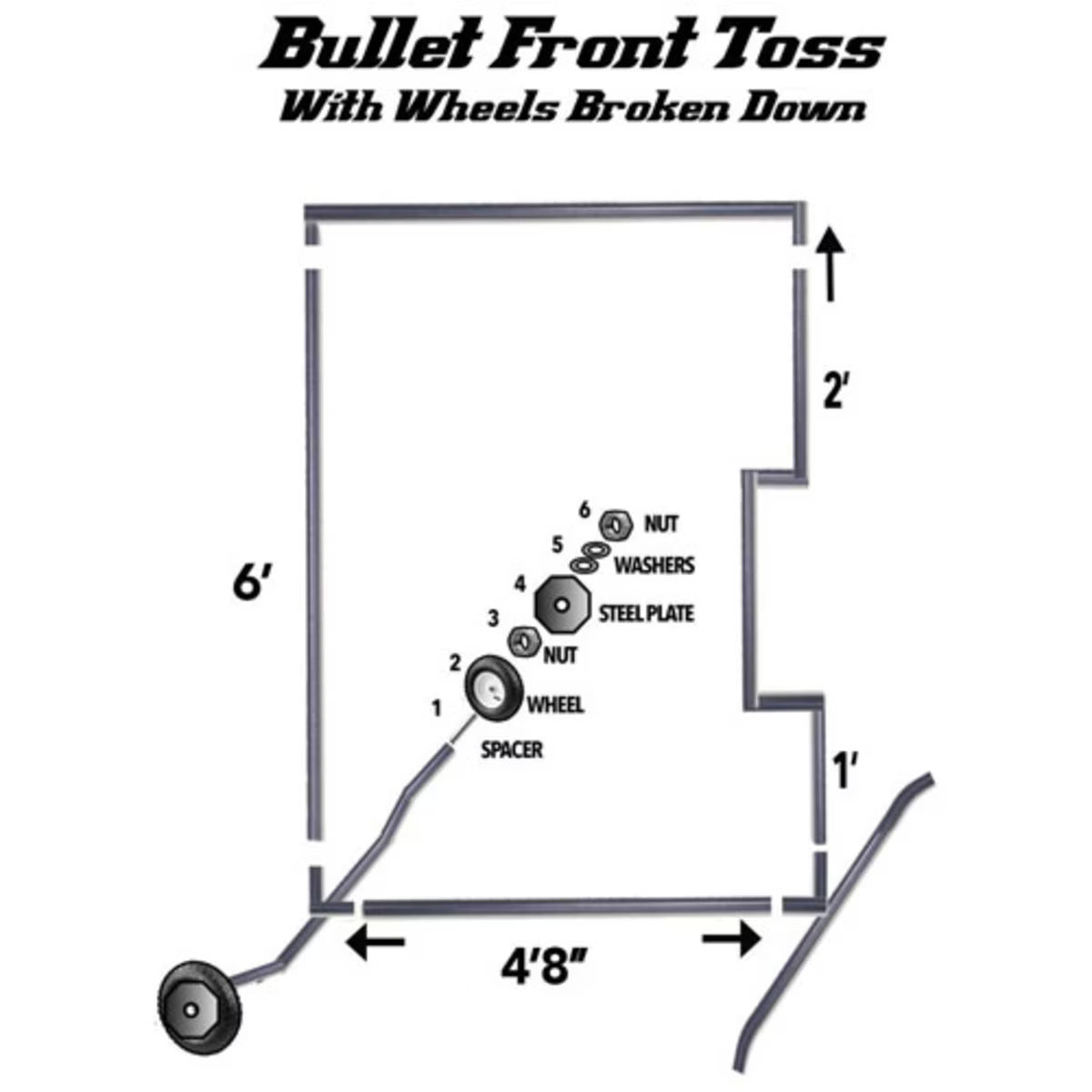 Bullet Front Toss Screen